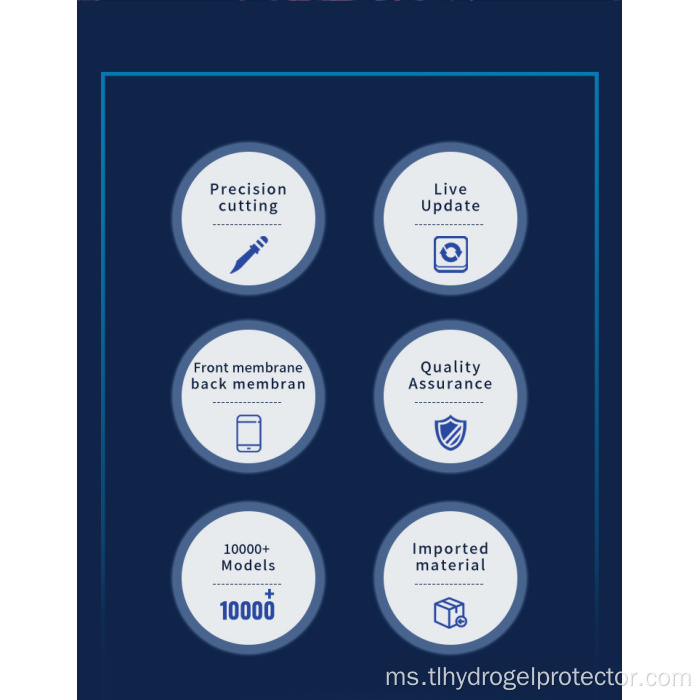 Mesin Pemotongan Filem untuk Filem Hydrogel